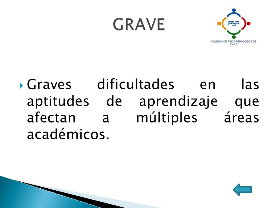 GRAVE Graves dificultades en las aptitudes de aprendizaje que afectan a múltiples áreas académicos.