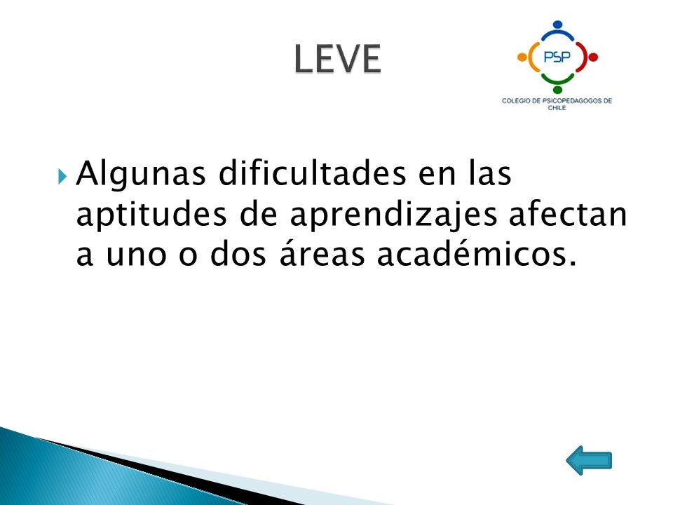 LEVE Algunas dificultades en las aptitudes de aprendizajes afectan a uno o dos áreas académicos.