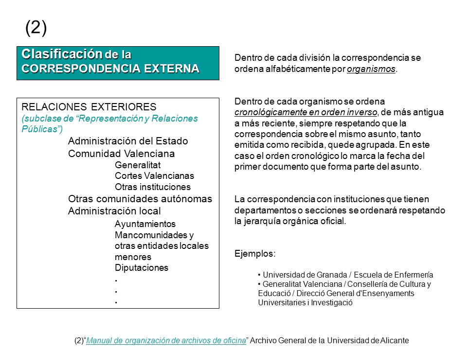 (2) Clasificación de la CORRESPONDENCIA EXTERNA RELACIONES EXTERIORES