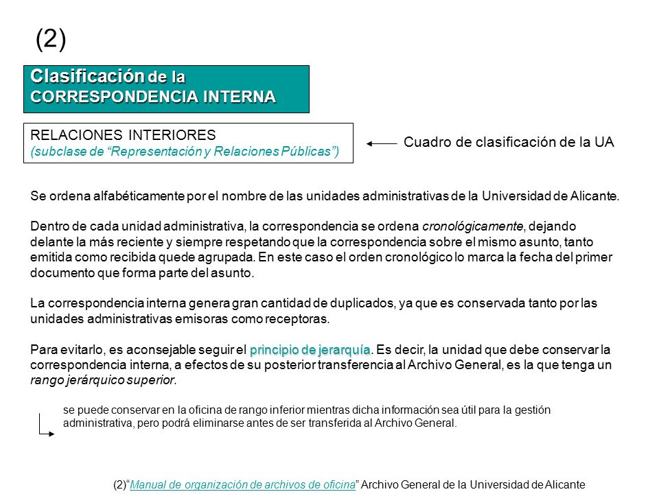(2) Clasificación de la CORRESPONDENCIA INTERNA RELACIONES INTERIORES