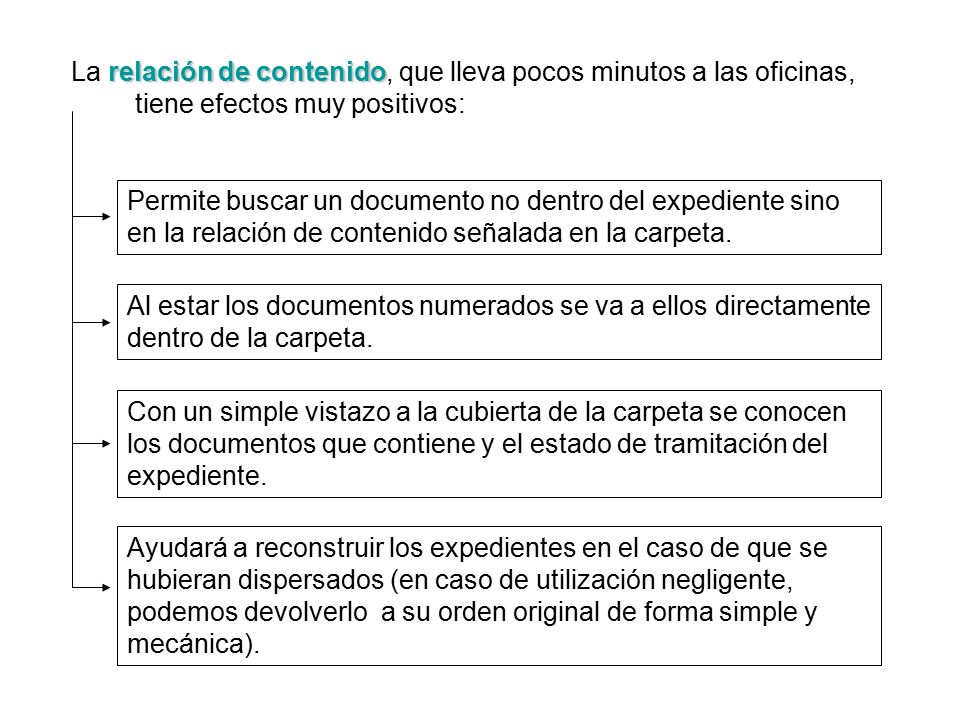 La relación de contenido, que lleva pocos minutos a las oficinas, tiene efectos muy positivos: