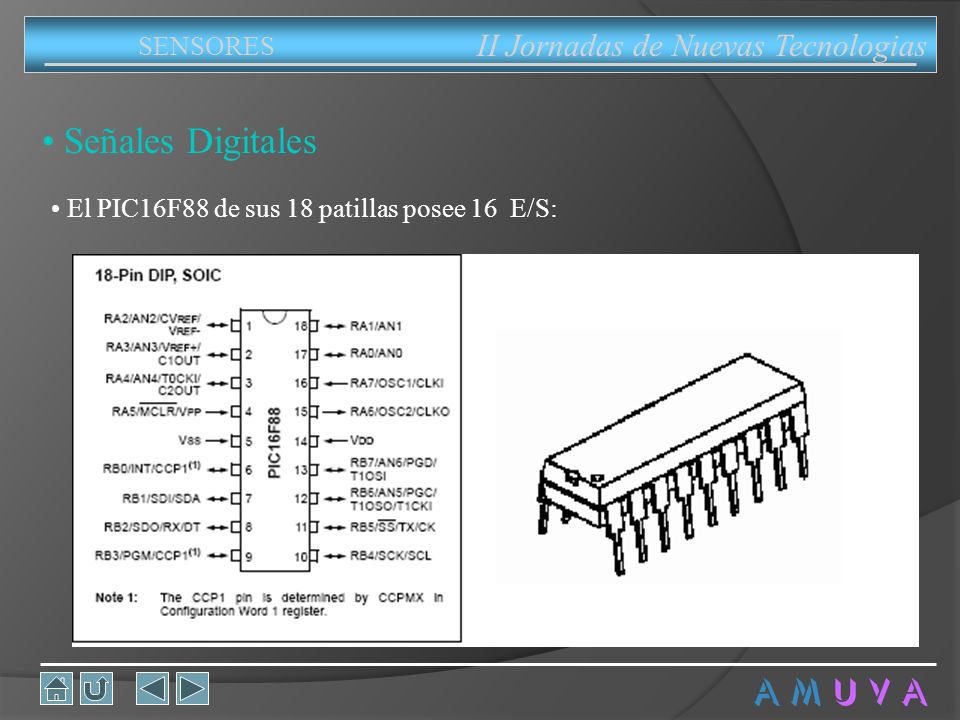 Señales Digitales A M U V A II Jornadas de Nuevas Tecnologias SENSORES