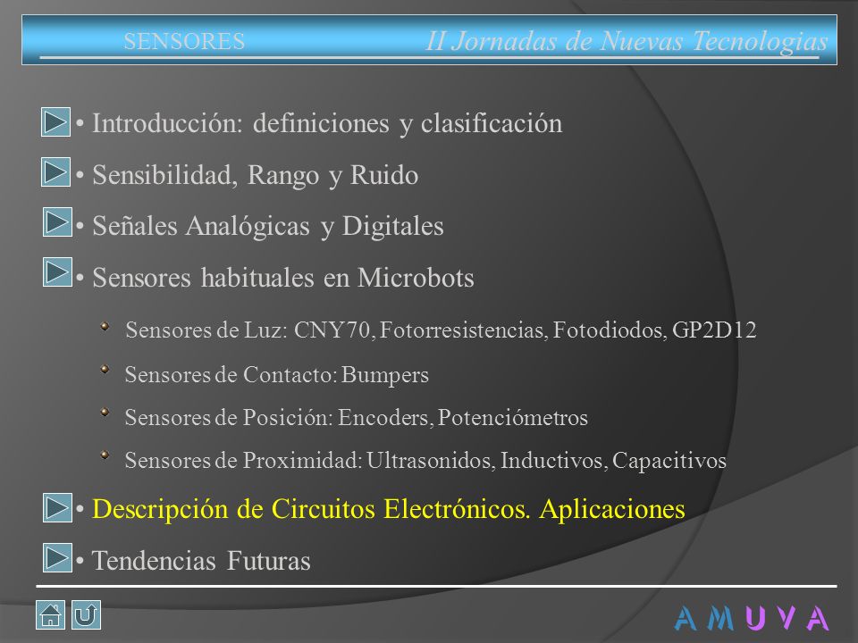 A M U V A II Jornadas de Nuevas Tecnologias