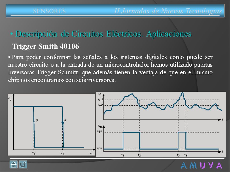 Descripción de Circuitos Eléctricos. Aplicaciones