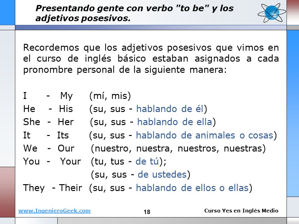 Presentando gente con verbo to be y los adjetivos posesivos.