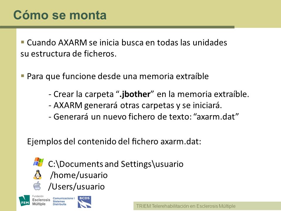 Cómo se monta Cuando AXARM se inicia busca en todas las unidades