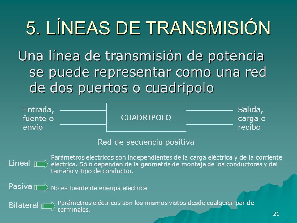 5. LÍNEAS DE TRANSMISIÓN Una línea de transmisión de potencia se puede representar como una red de dos puertos o cuadripolo.
