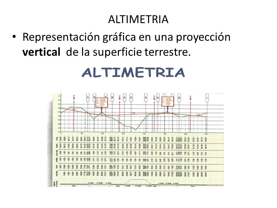 ALTIMETRIA Representación gráfica en una proyección vertical de la superficie terrestre.
