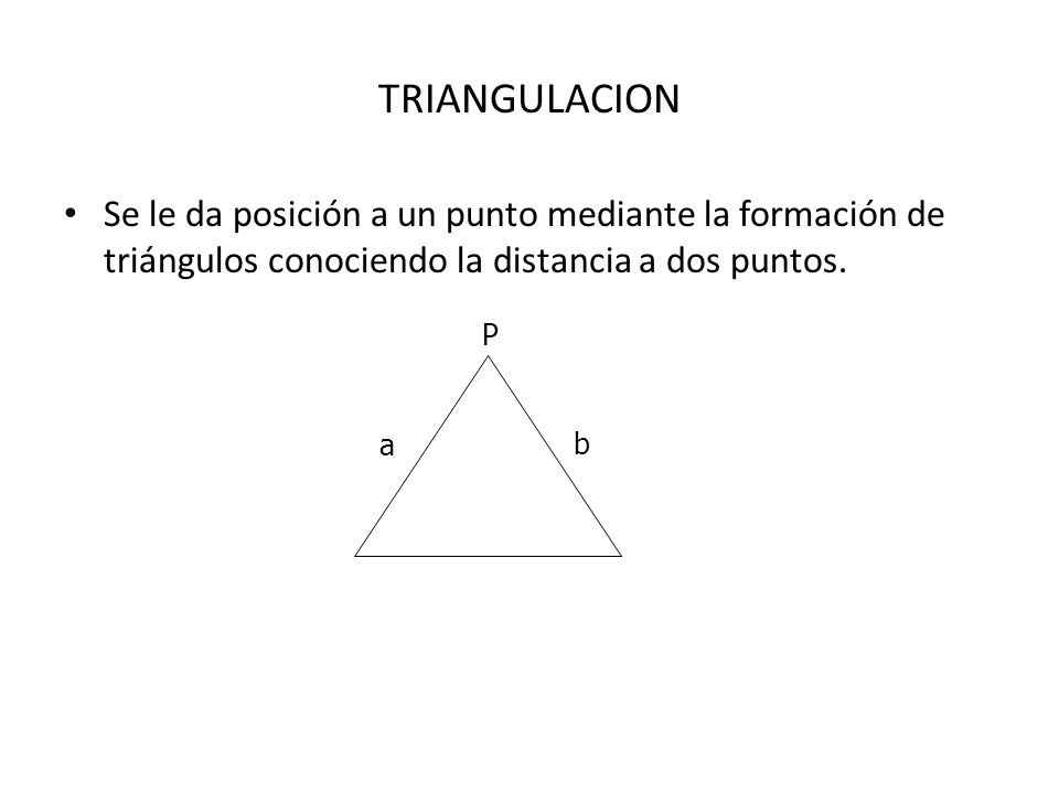 TRIANGULACION Se le da posición a un punto mediante la formación de triángulos conociendo la distancia a dos puntos.