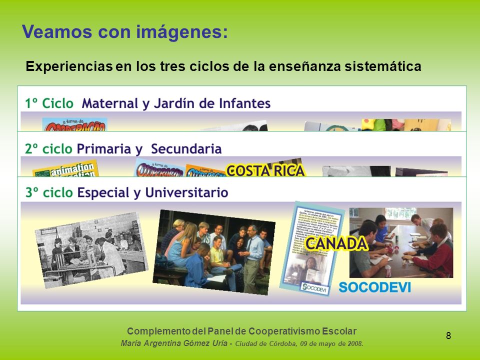 Veamos con imágenes: Experiencias en los tres ciclos de la enseñanza sistemática. Complemento del Panel de Cooperativismo Escolar.