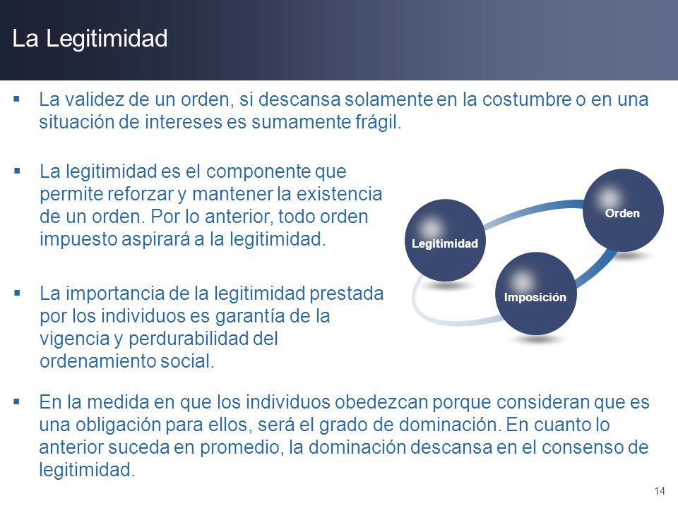La Legitimidad La validez de un orden, si descansa solamente en la costumbre o en una situación de intereses es sumamente frágil.