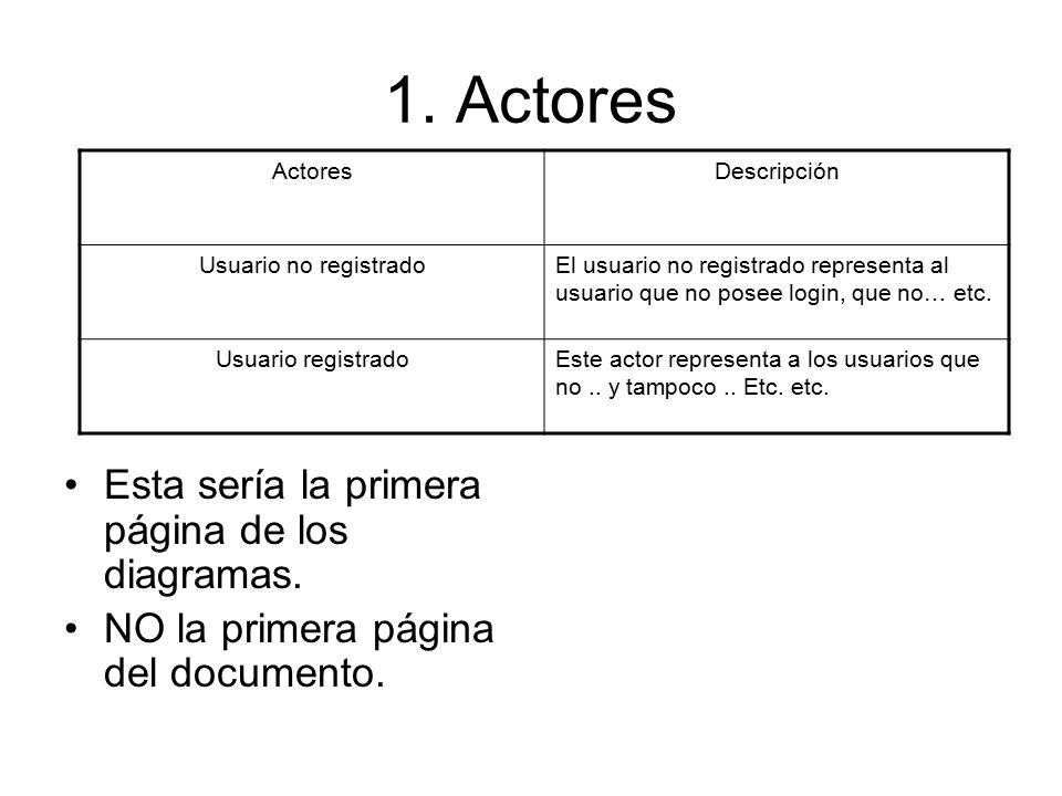 1. Actores Esta sería la primera página de los diagramas.