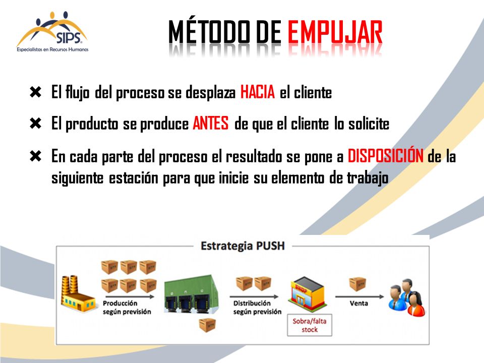 MÉTODO DE EMPUJAR El flujo del proceso se desplaza HACIA el cliente