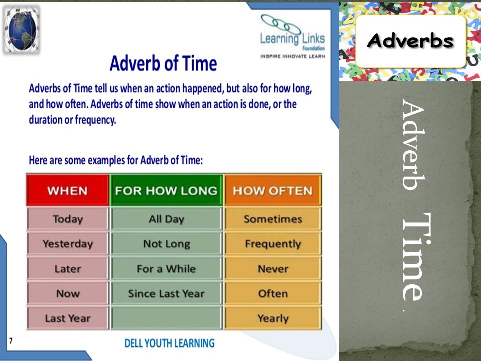 Adverb Time .