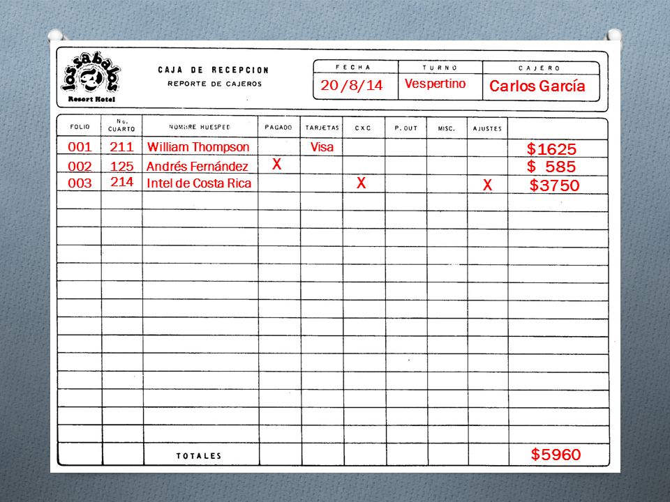 Carlos García $1625 X $ 585 X X $3750 $ /8/14 Vespertino 001