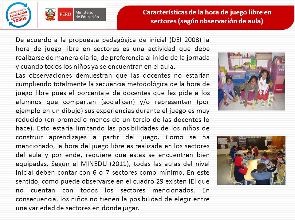 Características de la hora de juego libre en sectores (según observación de aula)