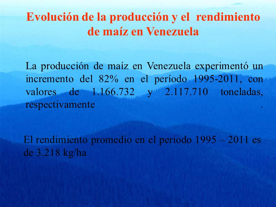 Evolución de la producción y el rendimiento de maíz en Venezuela
