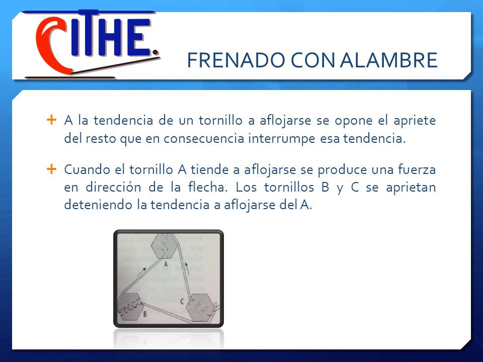 FRENADO CON ALAMBRE A la tendencia de un tornillo a aflojarse se opone el apriete del resto que en consecuencia interrumpe esa tendencia.