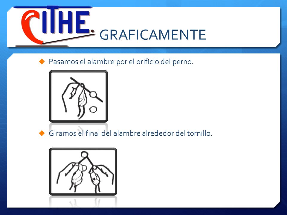 GRAFICAMENTE Pasamos el alambre por el orificio del perno.