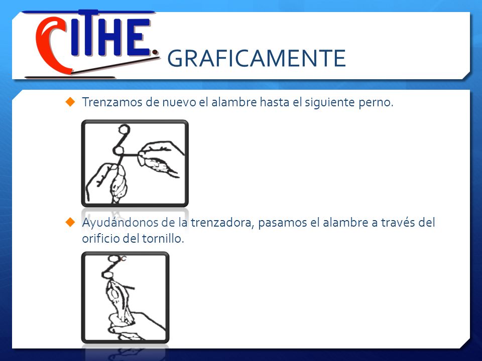 GRAFICAMENTE Trenzamos de nuevo el alambre hasta el siguiente perno.
