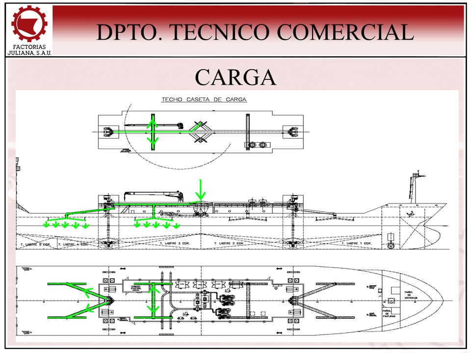 DPTO. TECNICO COMERCIAL