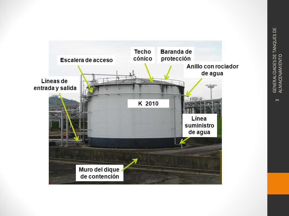 K 2010 Anillo con rociador de agua Baranda de protección Techo cónico
