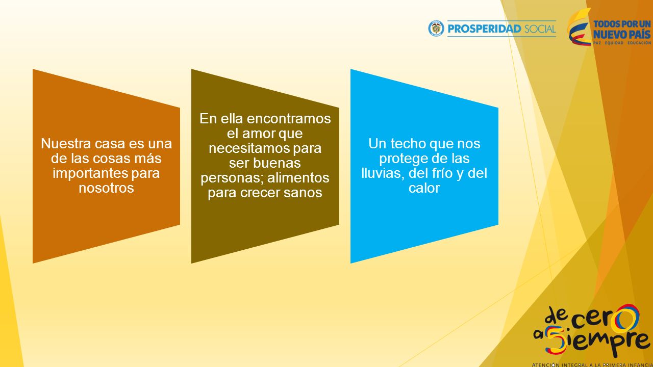 Nuestra casa es una de las cosas más importantes para nosotros