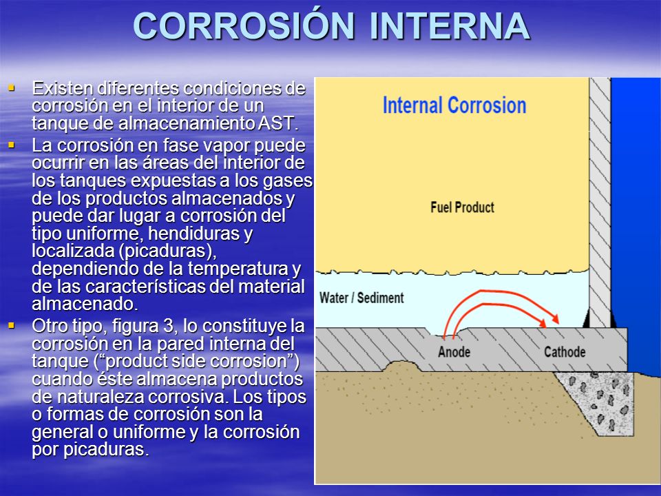 CORROSIÓN INTERNA Existen diferentes condiciones de corrosión en el interior de un tanque de almacenamiento AST.