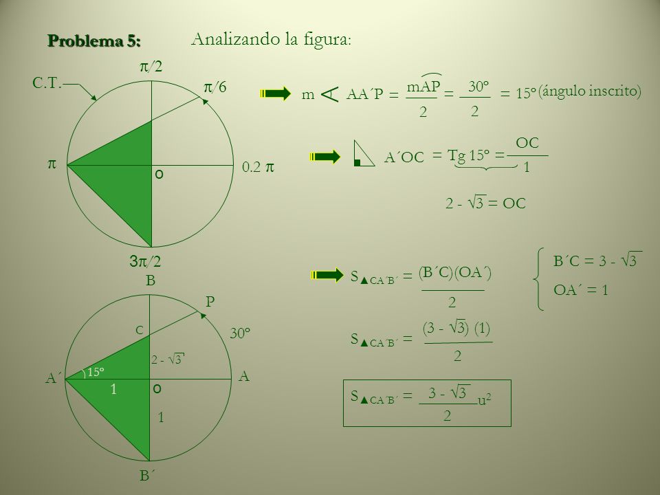 < Analizando la figura: Problema 5: o π/6 π/2 C.T. π 3π/2 0.2 π m