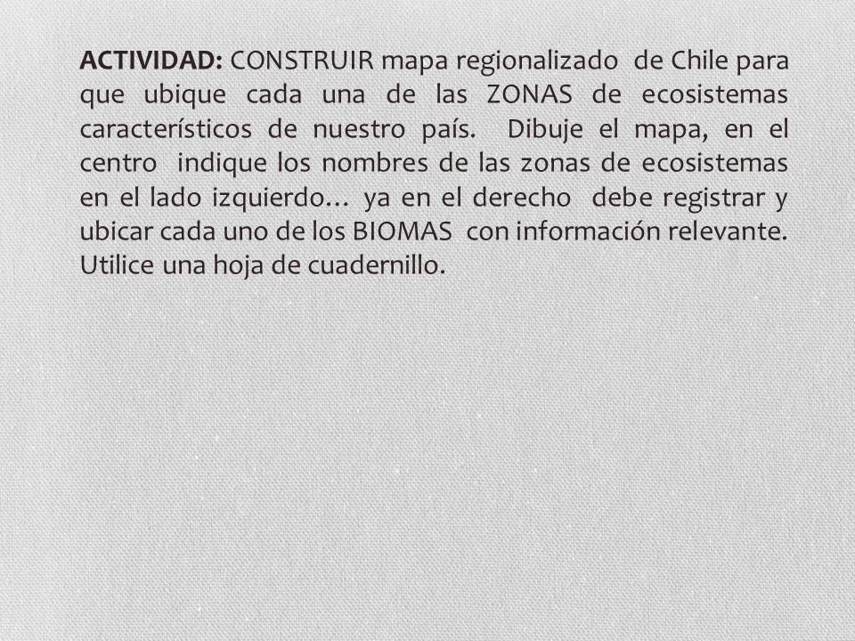 ACTIVIDAD: CONSTRUIR mapa regionalizado de Chile para que ubique cada una de las ZONAS de ecosistemas característicos de nuestro país.