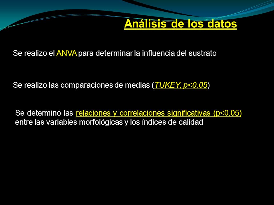 Análisis de los datos Se realizo el ANVA para determinar la influencia del sustrato. Se realizo las comparaciones de medias (TUKEY, p<0.05)