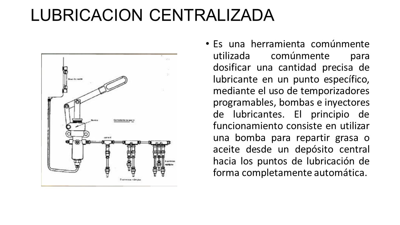 Lubricación por dosificación