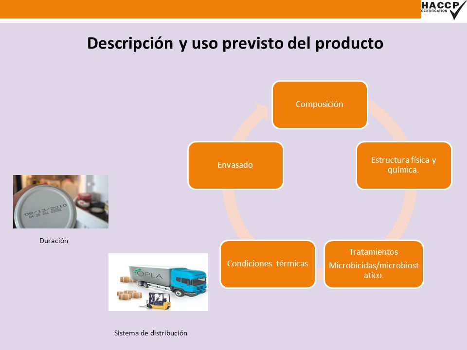 Descripción y uso previsto del producto