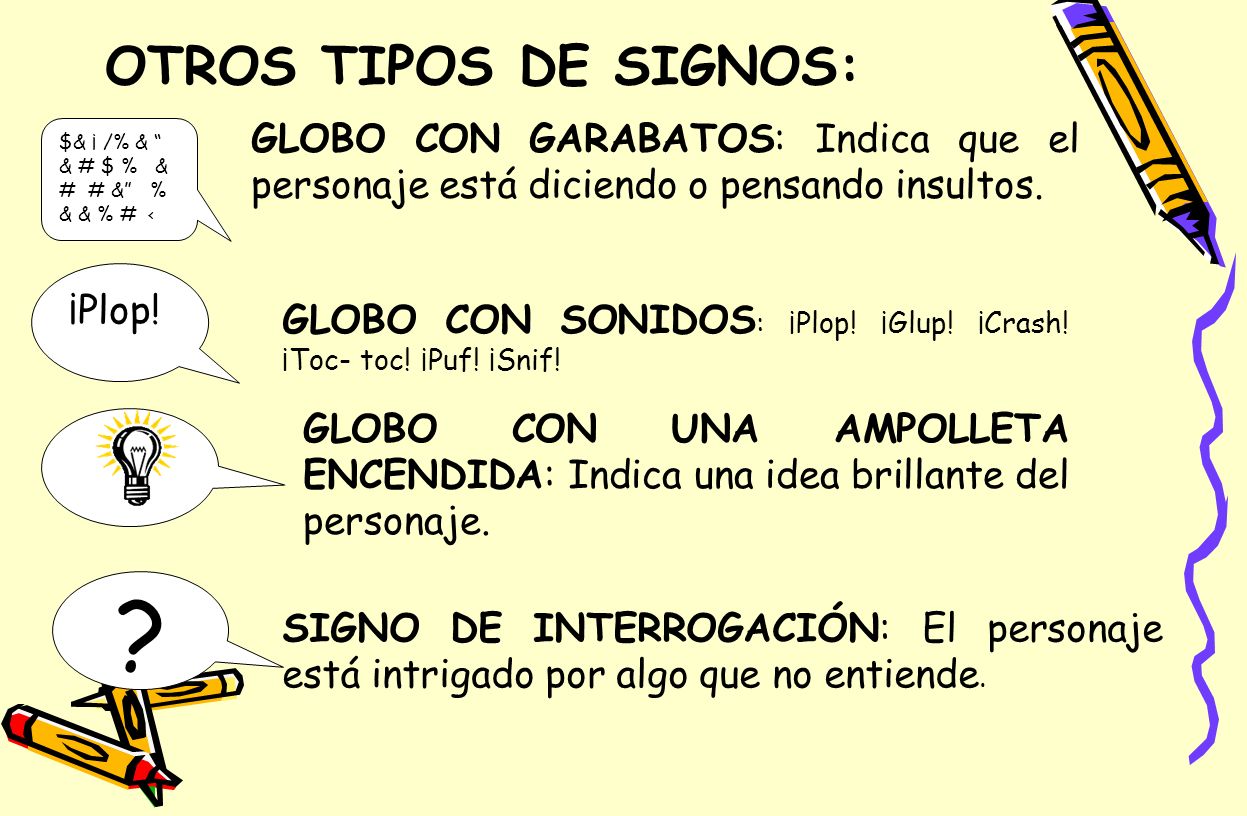 OTROS TIPOS DE SIGNOS: GLOBO CON GARABATOS: Indica que el personaje está diciendo o pensando insultos.