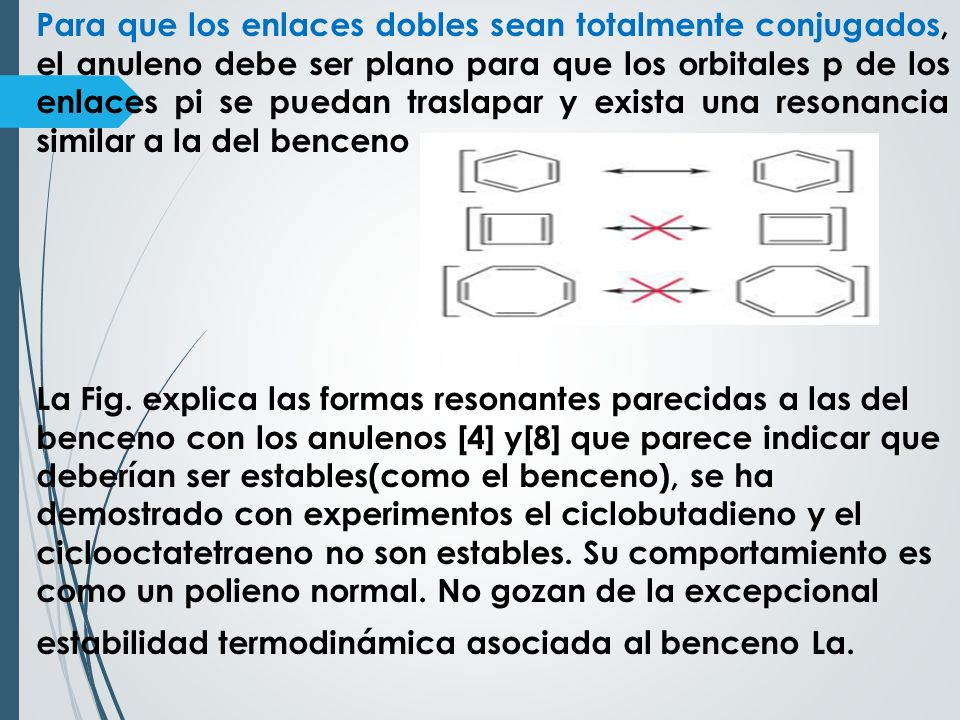 Para que los enlaces dobles sean totalmente conjugados, el anuleno debe ser plano para que los orbitales p de los enlaces pi se puedan traslapar y exista una resonancia similar a la del benceno La Fig.