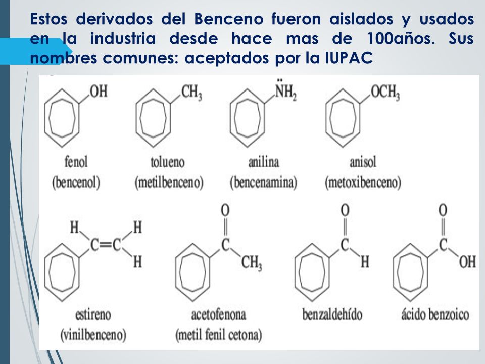 Estos derivados del Benceno fueron aislados y usados en la industria desde hace mas de 100años.