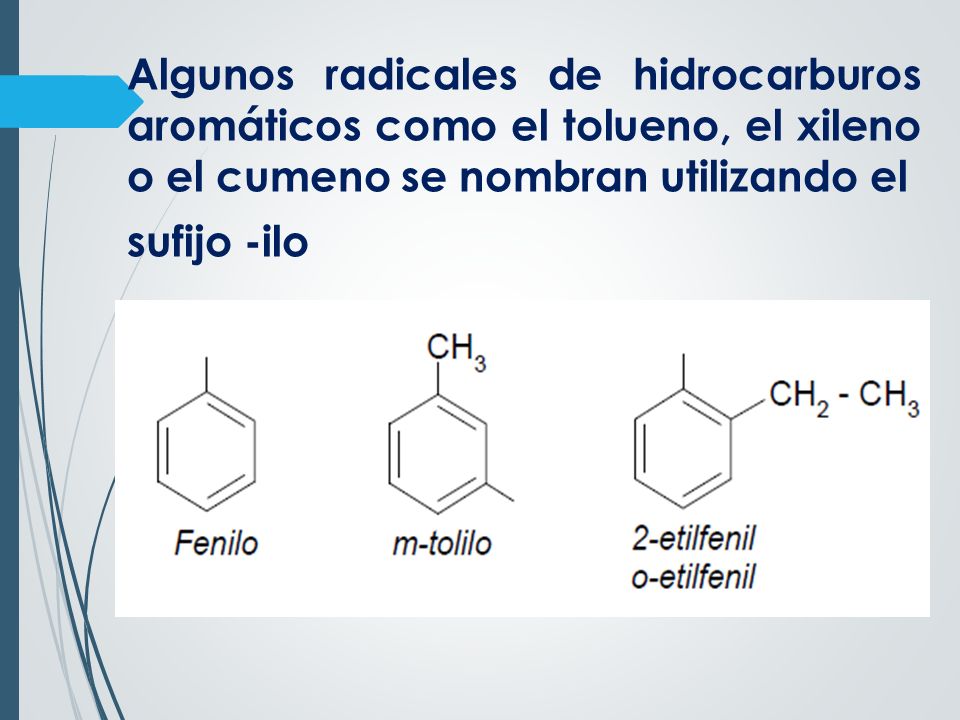 Algunos radicales de hidrocarburos aromáticos como el tolueno, el xileno o el cumeno se nombran utilizando el sufijo -ilo