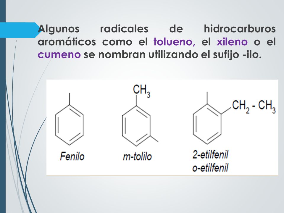 Algunos radicales de hidrocarburos aromáticos como el tolueno, el xileno o el cumeno se nombran utilizando el sufijo -ilo.