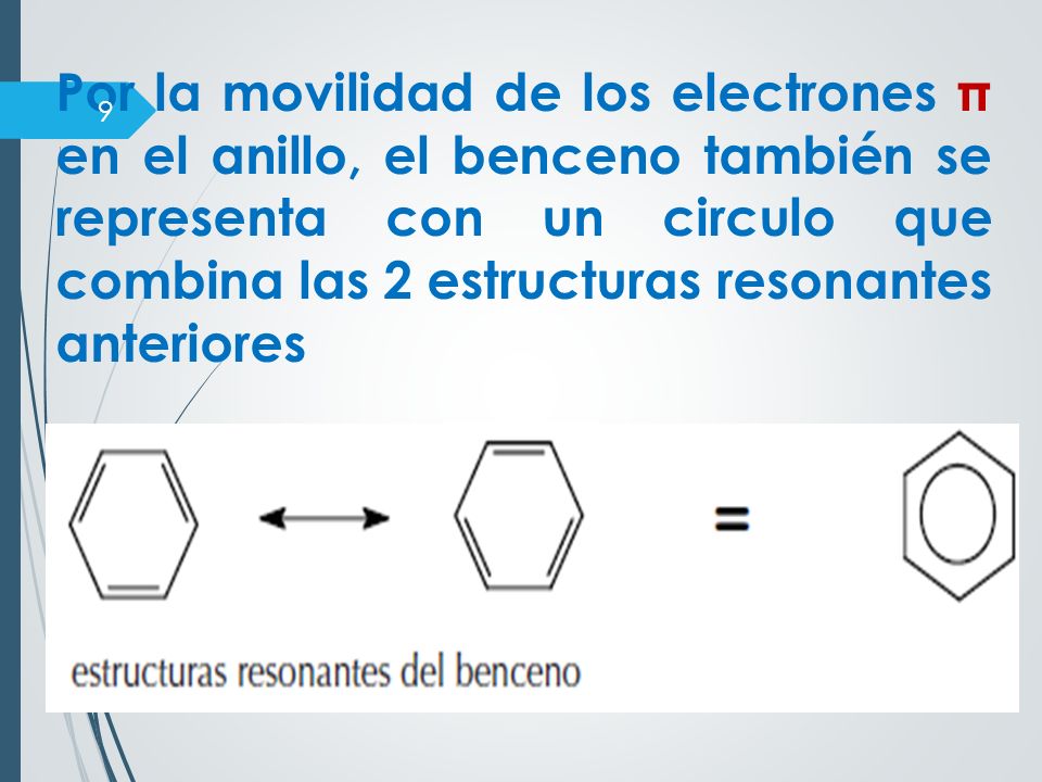 Por la movilidad de los electrones π en el anillo, el benceno también se representa con un circulo que combina las 2 estructuras resonantes anteriores