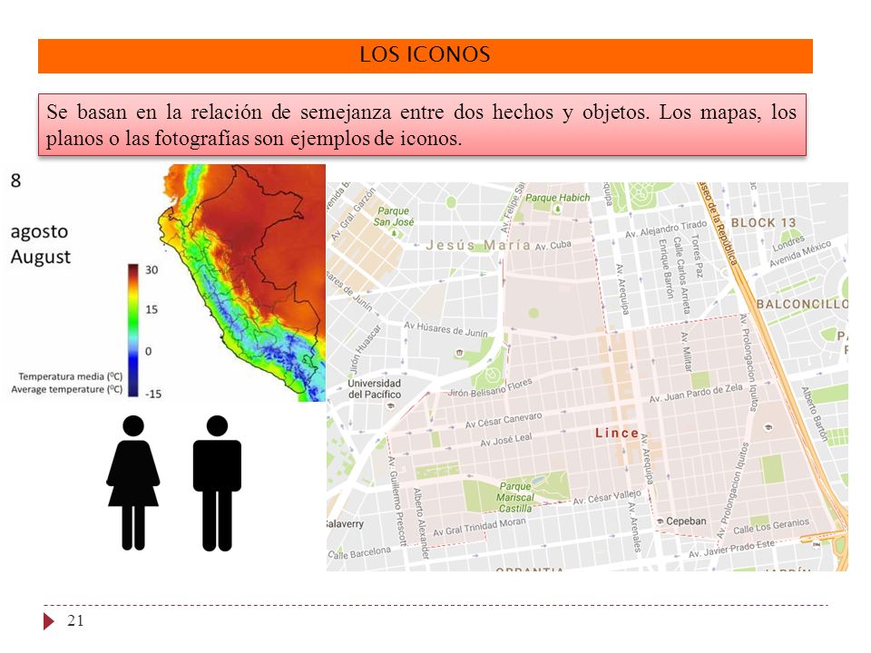 LOS ICONOS Se basan en la relación de semejanza entre dos hechos y objetos.