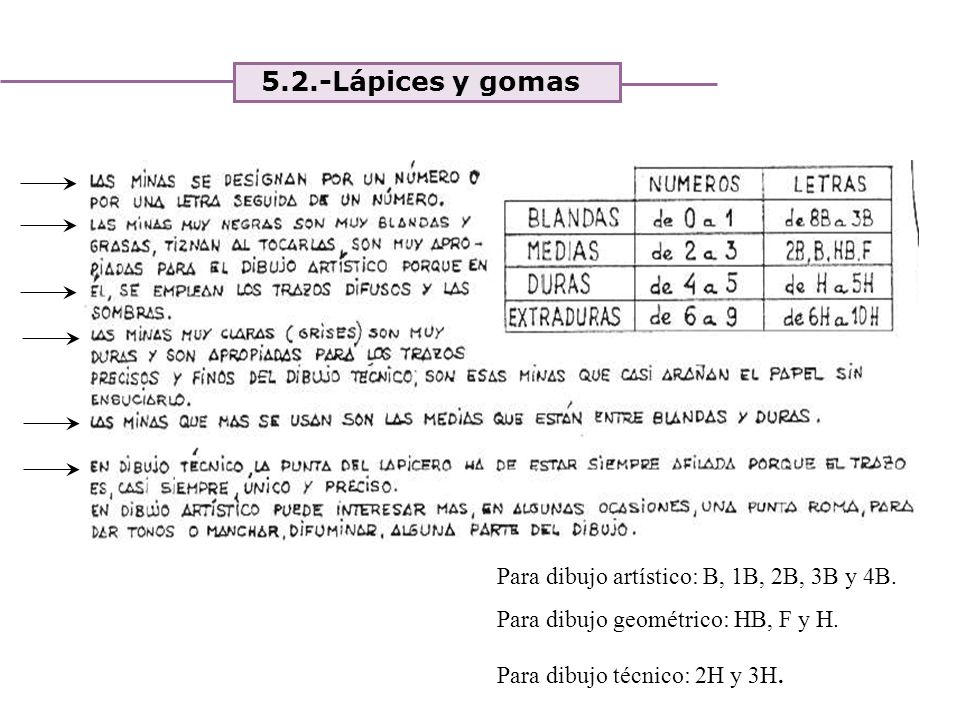 5.2.-Lápices y gomas Para dibujo artístico: B, 1B, 2B, 3B y 4B.