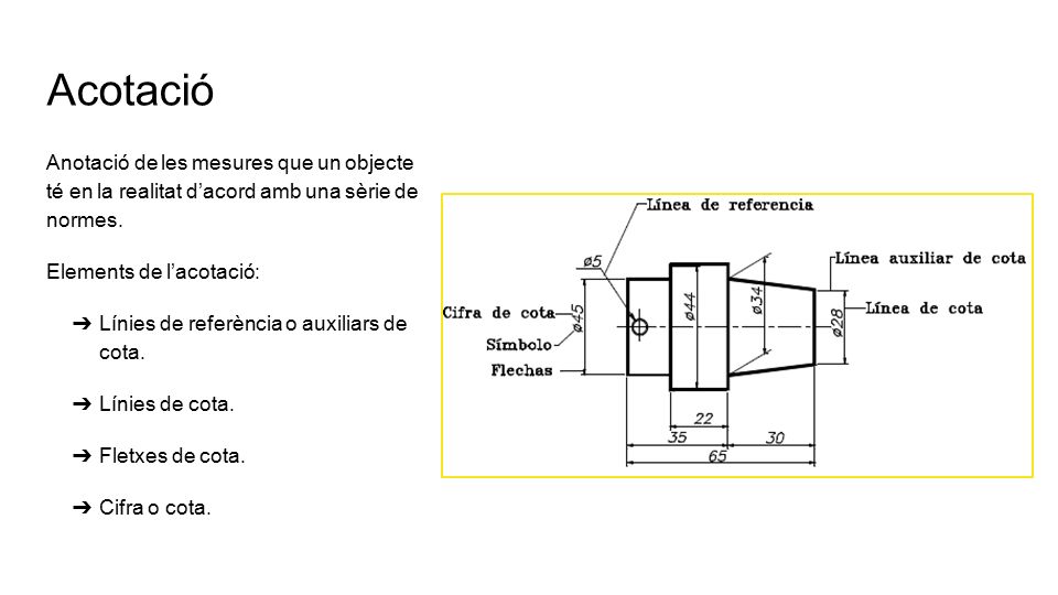 Acotació Anotació de les mesures que un objecte té en la realitat d’acord amb una sèrie de normes.