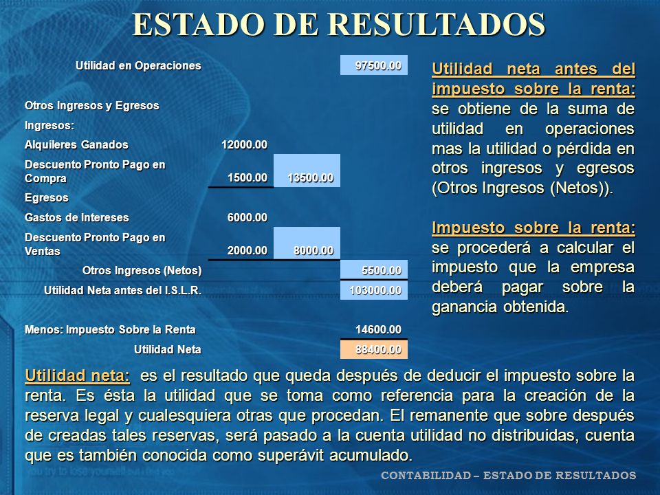 ESTADO DE RESULTADOS Utilidad en Operaciones Otros Ingresos y Egresos. Ingresos: Alquileres Ganados.