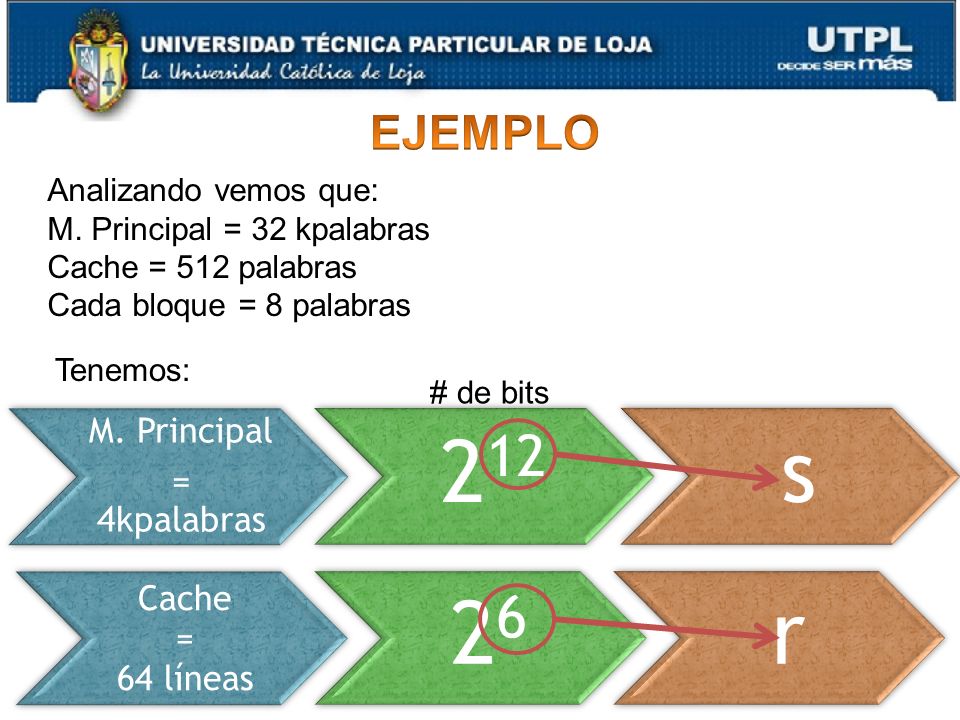 26 r EJEMPLO = 4kpalabras M. Principal Analizando vemos que: