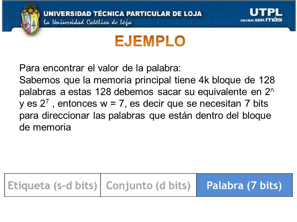 EJEMPLO Etiqueta (s-d bits) Conjunto (d bits) Palabra (w bits)