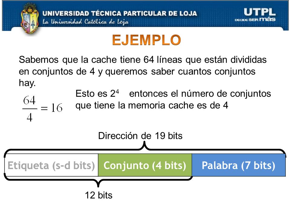 EJEMPLO Etiqueta (s-d bits) Conjunto (4 bits) Palabra (7 bits)