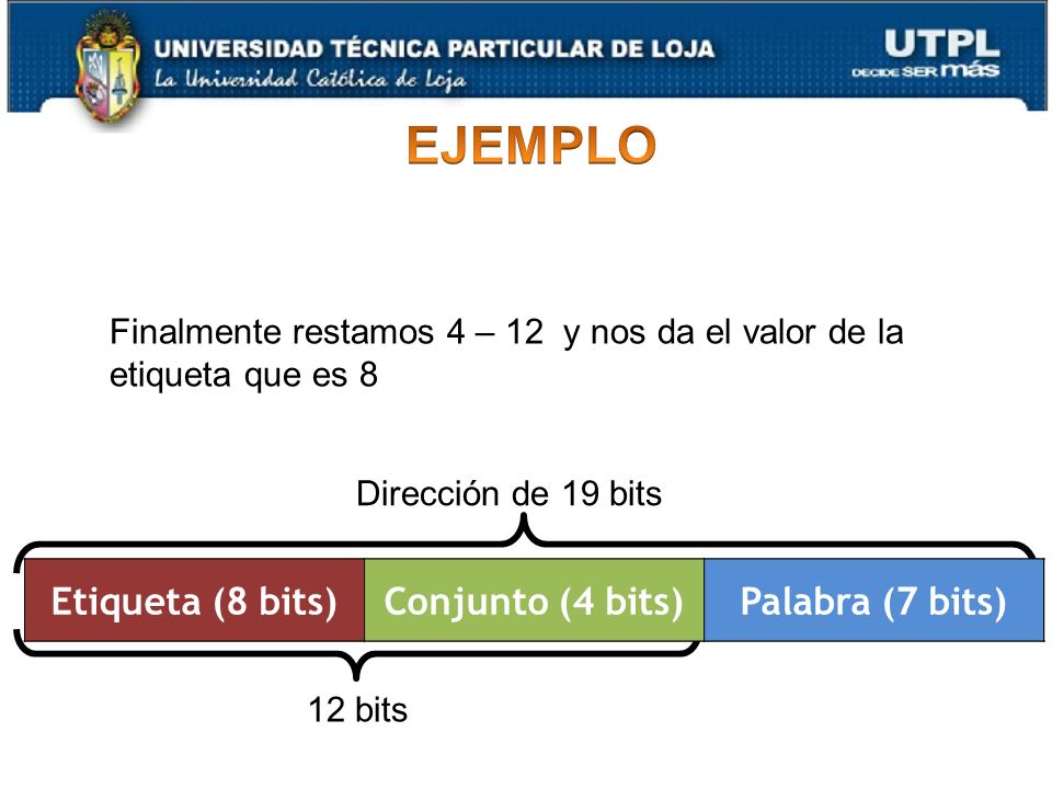 EJEMPLO Etiqueta (8 bits) Conjunto (4 bits) Palabra (7 bits)