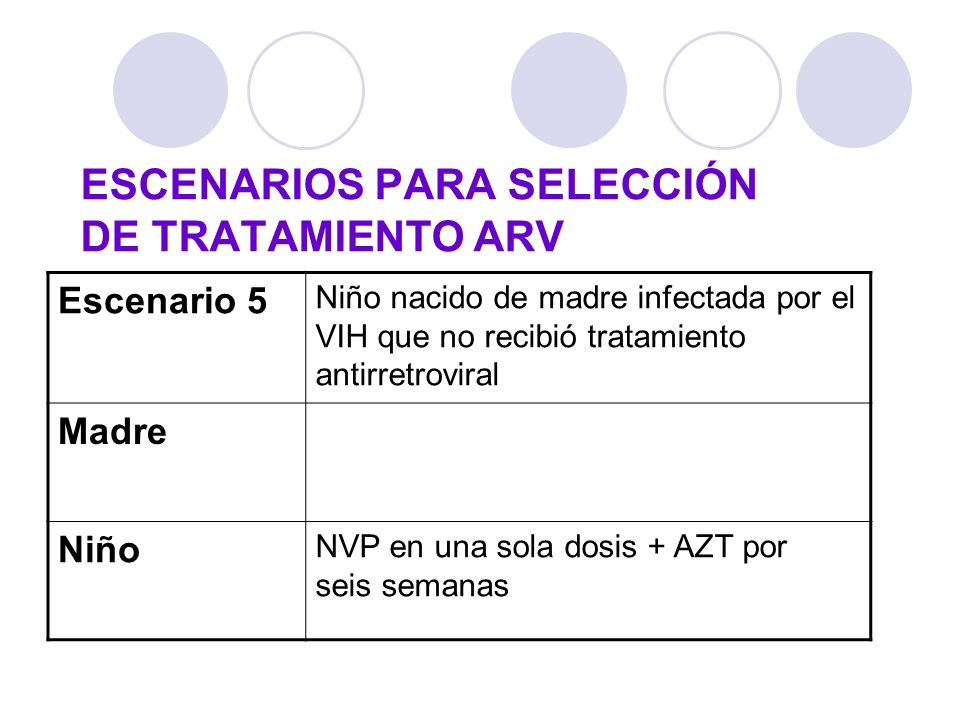 ESCENARIOS PARA SELECCIÓN DE TRATAMIENTO ARV