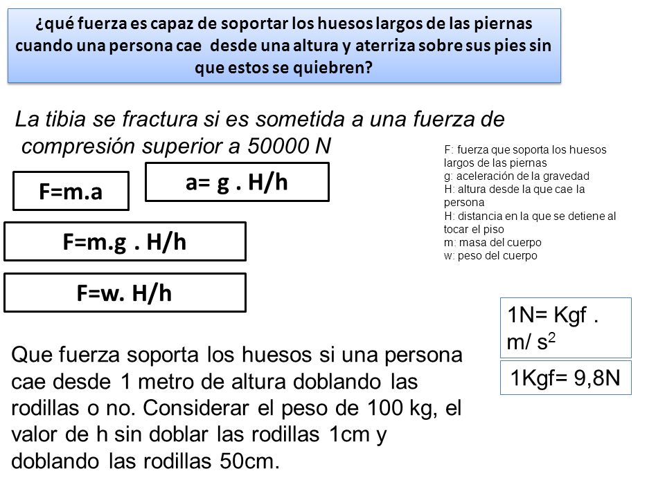 a= g . H/h F=m.a F=m.g . H/h F=w. H/h