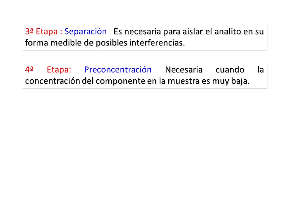 3ª Etapa : Separación Es necesaria para aislar el analito en su forma medible de posibles interferencias.